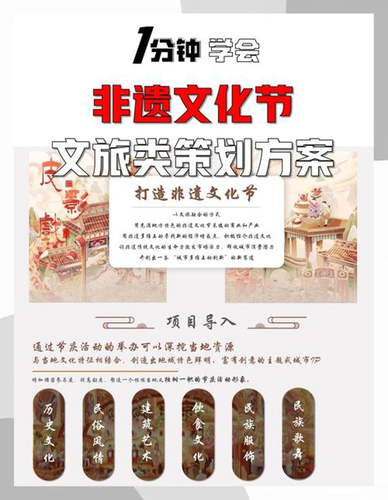 文化艺术交流：一场思想的盛宴